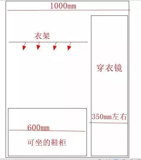 玄關(guān)鞋柜擺什么花_玄關(guān)鞋柜上放什么綠植好_玄關(guān)鞋柜放什么植物好